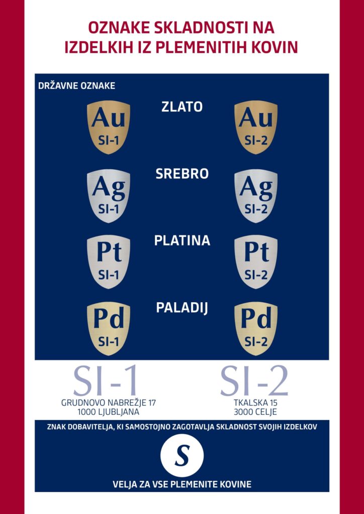 oznake skladnosti na izdelkih iz plemenitih kovin v2 page 0001